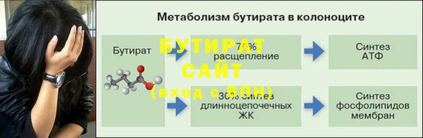 spice Абдулино